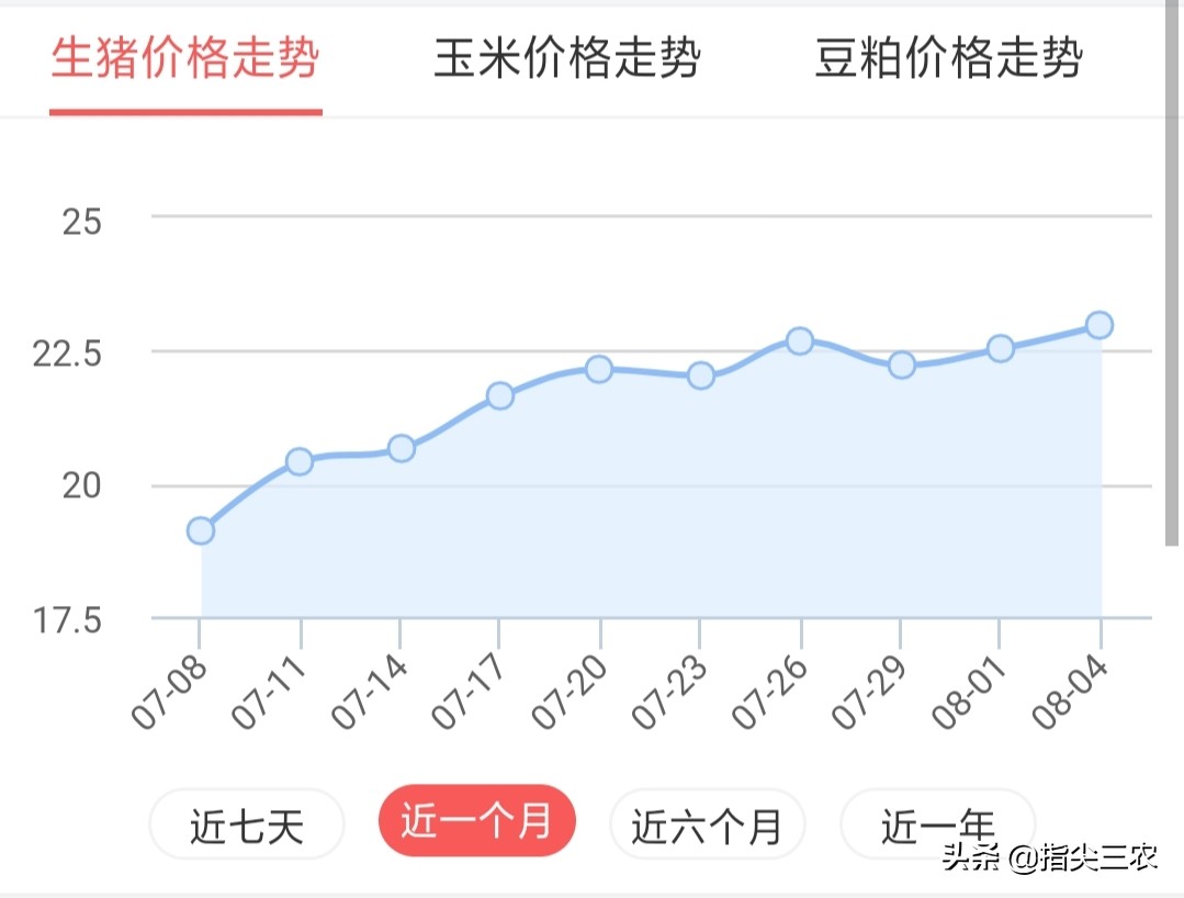 澳门码开奖结果走势图,最佳精选数据资料_手机版24.02.60