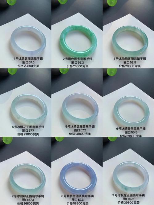 新澳2025最新资料大全18和翡翠手镯弄丢只赔60与翡翠手镯弄丢只赔60元吗