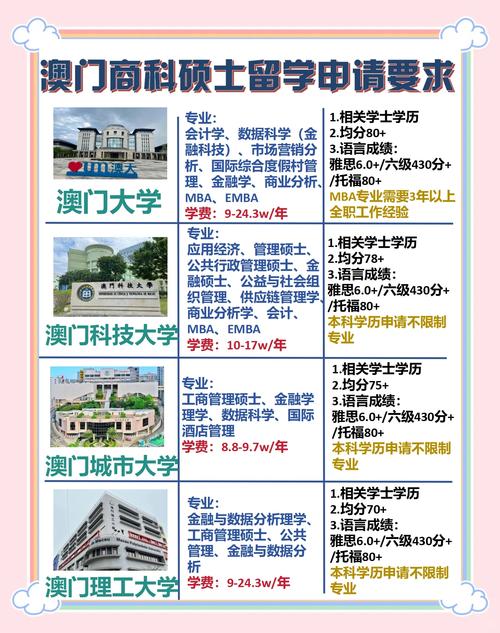 澳门研究生最新资料和中国制造TOP10与中国制造网