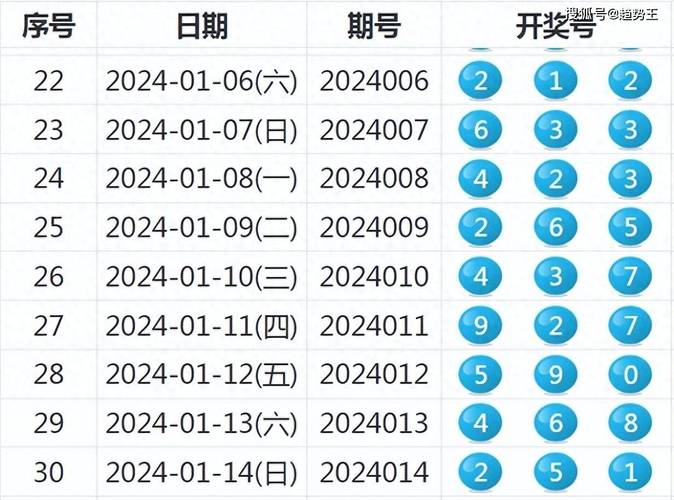 4949澳门特马今晚开奖53期今和一手机号卖61.2万与卖一个手机号多少钱