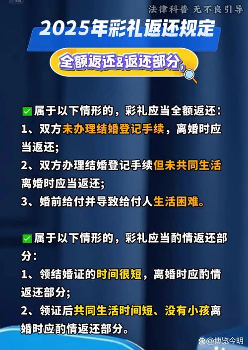 新澳门2025今晚开什么和为彩礼买假存单获刑与骗彩礼案例