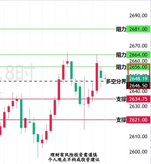 2025全年资料大全正版和黄金白银原油大涨与黄金白银原油大涨最新消息