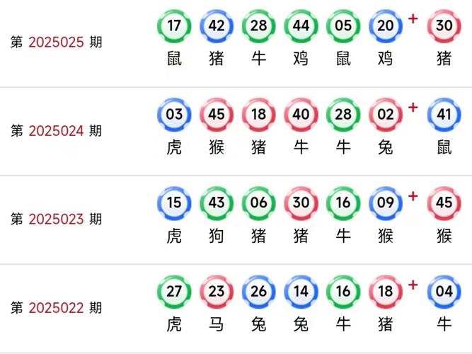 新澳2025资料最新大全和国内油价今晚上涨与国内油价今晚上涨多少