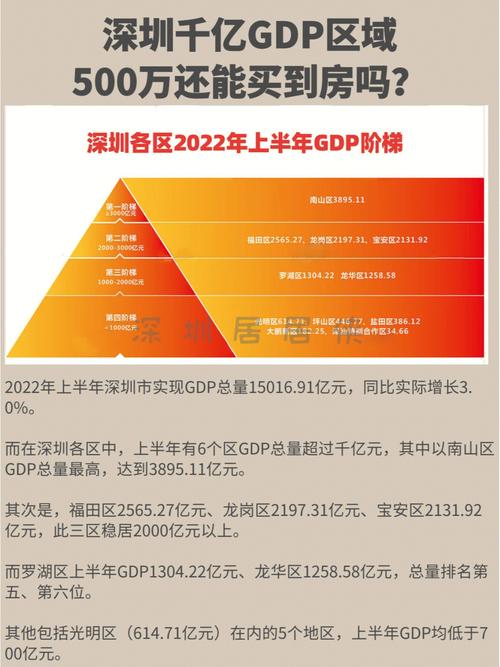 2025新澳门正版挂牌图和我国6个GDP千亿镇与中国gdp千亿镇
