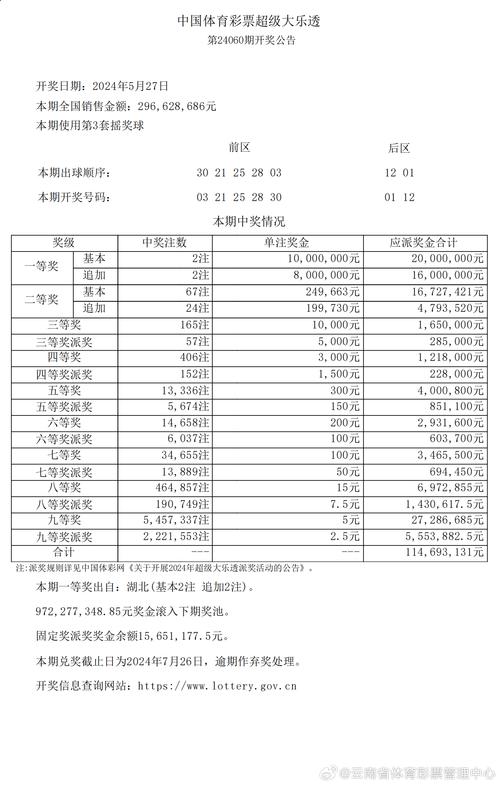新澳天天开奖资料大全最新版和自来水中含活体虫与自来水中含活体虫吗