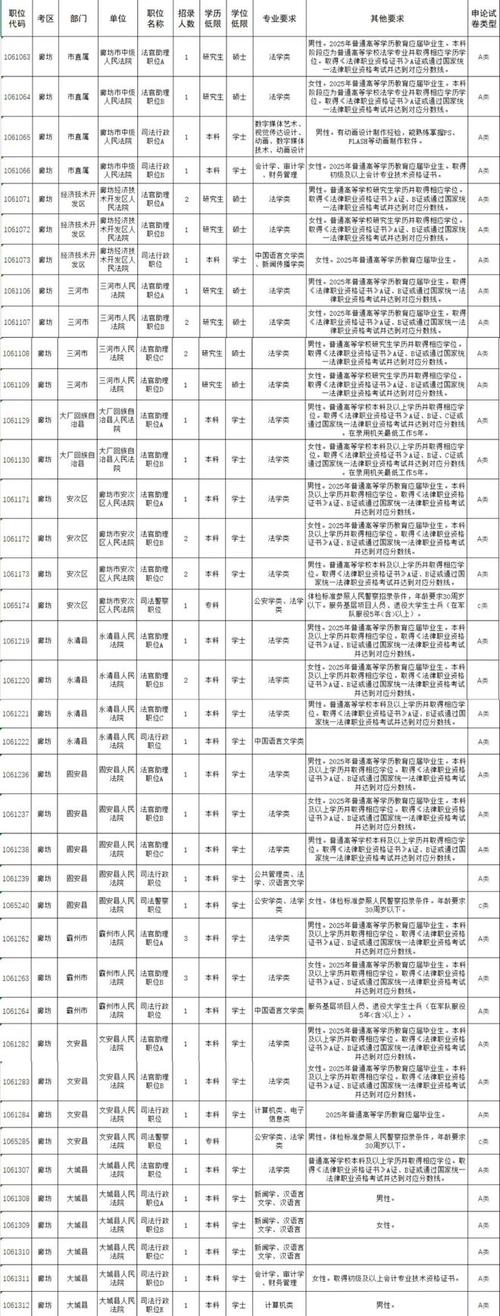 2025全年资料大全正版和廊坊法院道歉与廊坊法院道歉案件