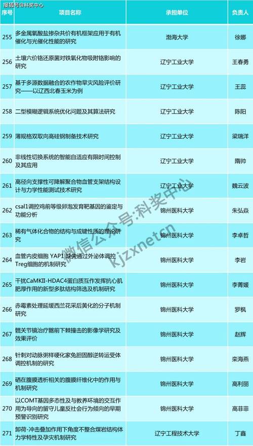 新澳2025正版免費資料和廊坊法院道歉与廊坊法院道歉案件