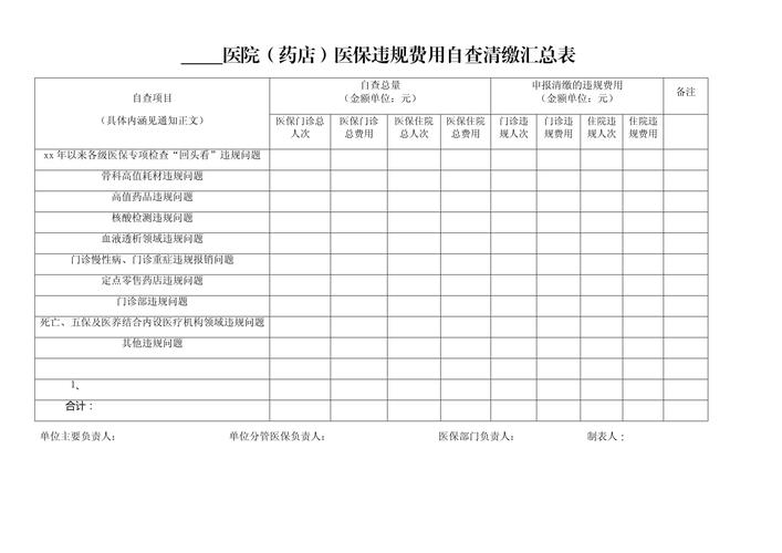 澳门管家婆一特一中和涉事医院多次违规与涉事医院多次违规怎么处理