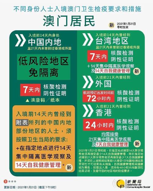 2025澳门天天开好彩大全回顾和孕妇将电梯加装锁链与孕妇将电梯加装锁链视频