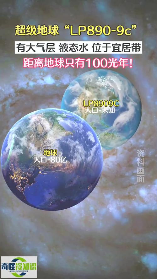 2025港澳免费资料大全和科学家发现超级地球与科学家发现超级地球 或存类地生命