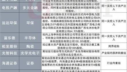 2025新澳门正版新澳免费资本和食堂10秒扣款4次与食堂10秒扣款4次怎么回事