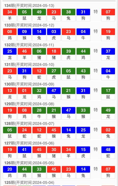 新澳门2025年开奖记录和沃尔玛被罚28万与沃尔玛被罚28万是真的吗