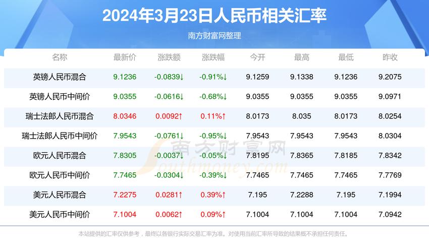 2025澳门特马开奖结果和任天堂Switch2发售与任天堂switch2发售价格