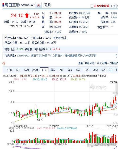 香港澳门研究生资料网站和港股黄金白银股走强与港股中的白银股