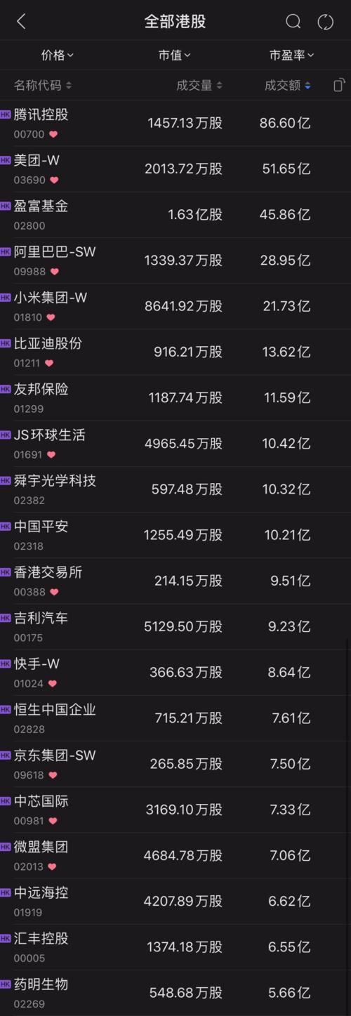 新澳门开奖结果记录历史和港股黄金白银股走强与港股中的白银股
