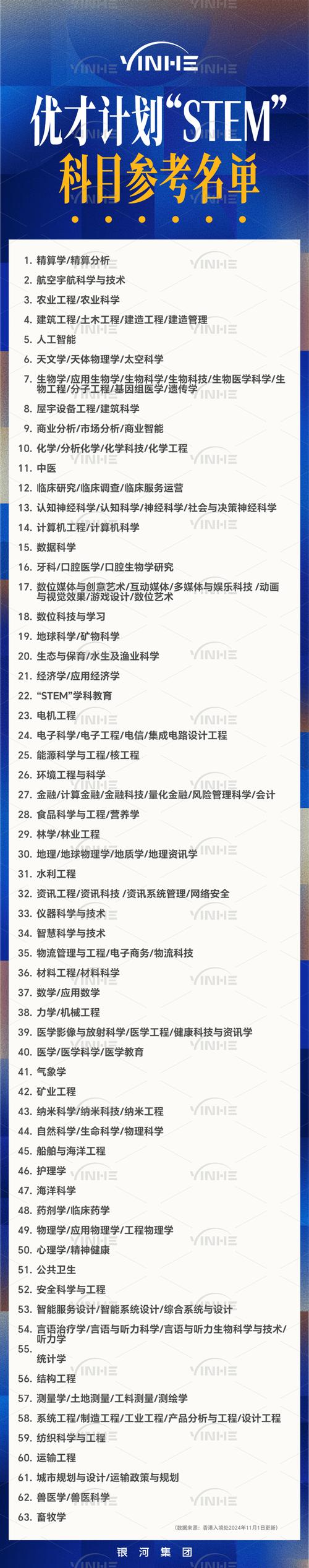 2025澳门特马开奖结果和首个满级QQ将诞生与第一个满级qq