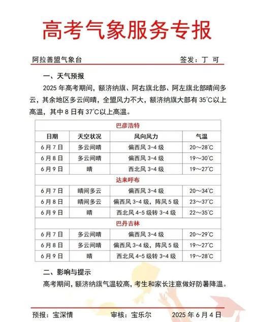 澳门管家婆一特一中和高考生防暑指南来了与高考考生如何防暑降温