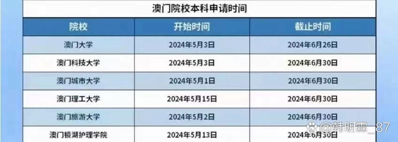 2025新澳门天天开奖结果和为看考生爬学校护栏与
