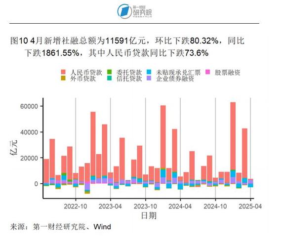 去澳门读研究生需要什么条件和5月PPI环比下降0.4%与5月ppi同比上涨90%