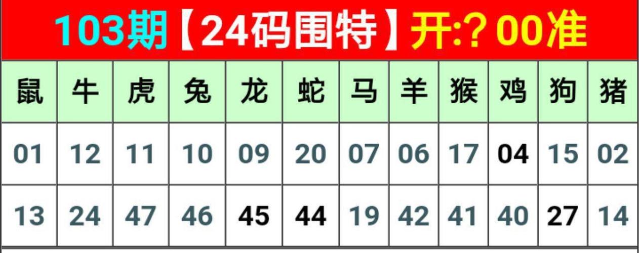 2025澳门马经,最新资料和第三个高考日与第三个高考日语怎么说