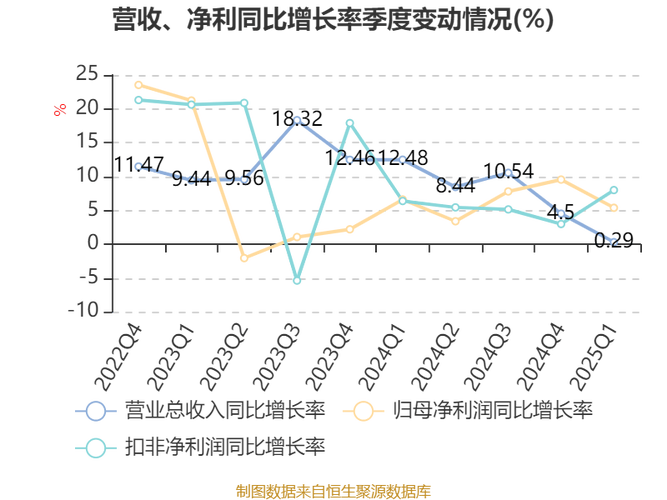 新澳2025天天正版资料和加大保障性住房供给与加大保障性住房供给今后房价还会继续下跌吗
