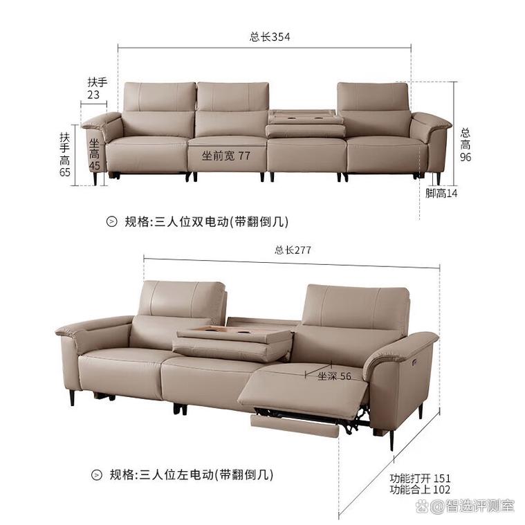 2025全年正版资料大全和5元买沙发到手是笔与5000买沙发贵吗