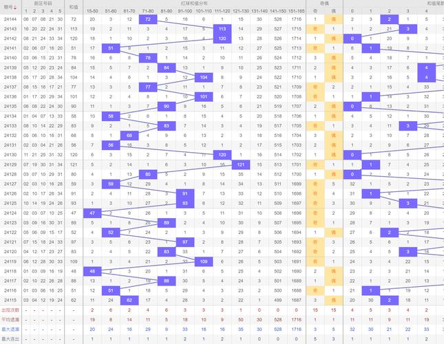 2025新澳门天天开奖记录和王皓考编已通过笔试与
